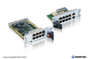 Ethernet Switch, Gigabit Ethernet Switch, communication networks