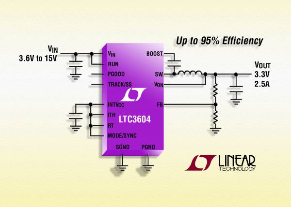 15V, 4MHz, Synchronous 2.5A Step-Down Regulator in a 3mm x 3mm QFN