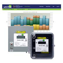 New Submetering Solutions Offer Accurate Energy Measurement & Verification